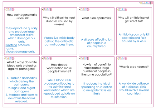 Disease/Immune System Quiz Cards