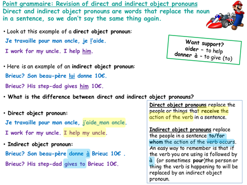 Grammar Bundle - Direct and Indirect Object Pronouns, Dont, Impersonal verbs, Indirect Object Pronou