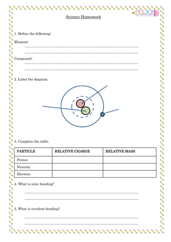 Atoms and Balancing Equations C1 Homework