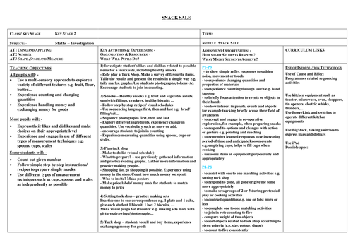 KS2_Maths_Investigation_Snack_Sale_Schemes of Work_SEN