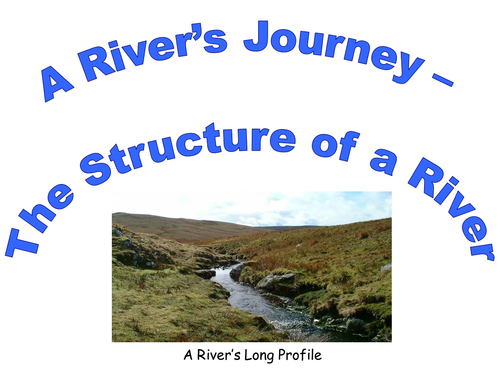 (Edexcel) Rivers: Long Profile of a River