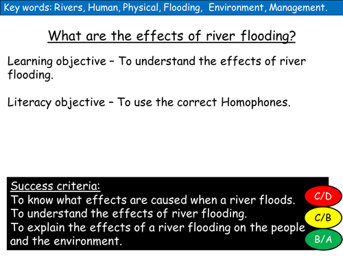 (Edexcel) Rivers: Effects of Flooding