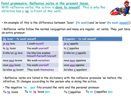 grammar-tenses-present-tense-reflexive-verbs-teaching-resources