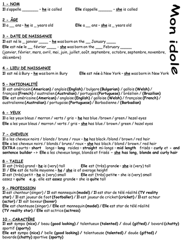 My idol my inspiration image