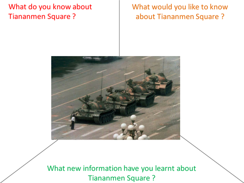 Tiananmen Square  1989 - The Tank Man