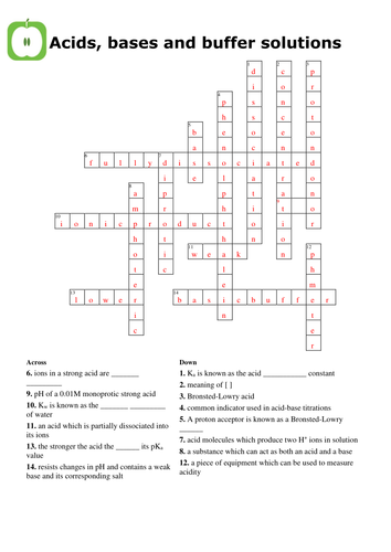 Chemistry: Acids, bases and buffers crossword