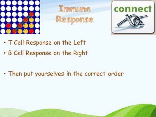 New AQA (2016) Year 1 Biology (AS) - Antibodies - Flipped Learning