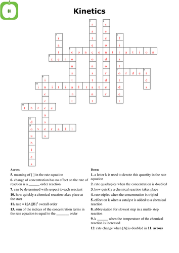 Chemistry: Kinetics crossword