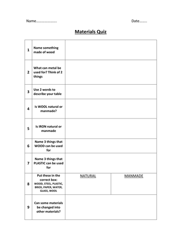 Materials quiz