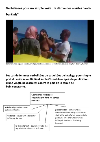 Le burkini - verbalisée à Nice août 2016