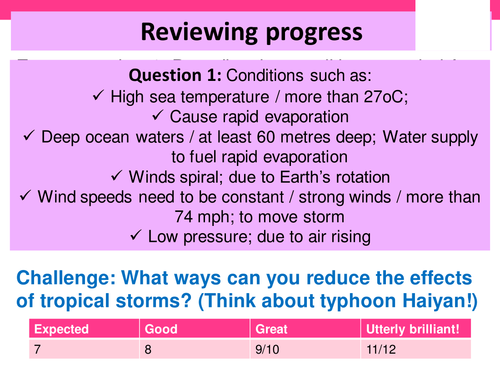 Responses to tropical storms