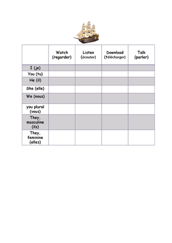 Battleships with -er verbs