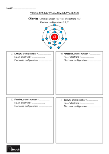 GCSE Chemistry - C3.3 - Ionic Bonding