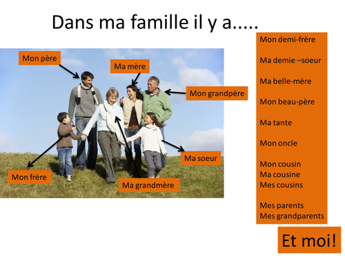 Ma Famille Intro lesson - key vocab KS3