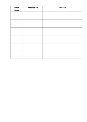 Rock permeability experiment table