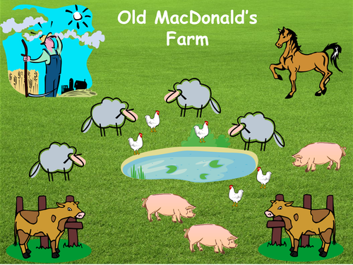 Data Handling:  Old MacDonald's Farm
