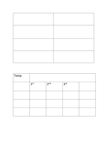 Recording Data (Introduction lesson 4/4) "Graphs and Tables"