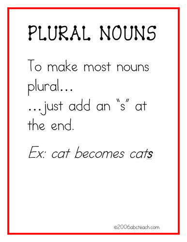 Grammar Poster: Plural Nouns Rules