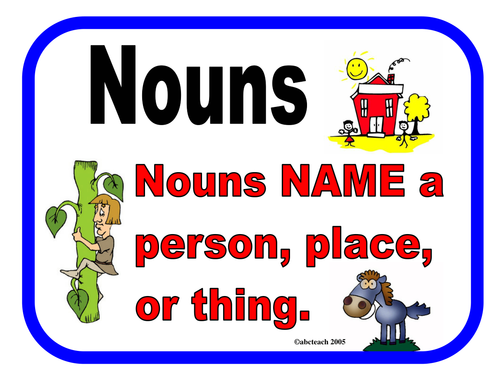 Grammar Poster: Nouns