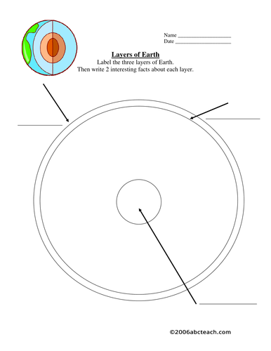 Worksheet: Layers of Earth (elementary)