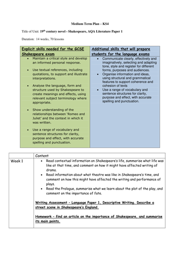Romeo and Juliet scheme and resources - GCSE AQA/Edexcel