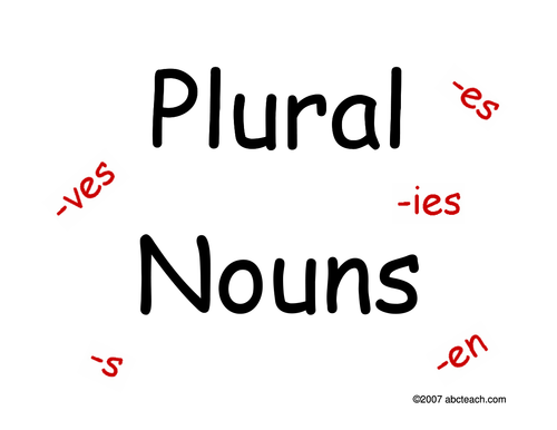Poster: Plural Nouns Group 1 of 3 (ESL)