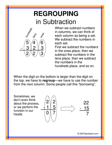 Poster: Regrouping in Subtraction (elem)
