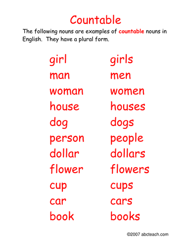 Poster: Countable Nouns (ESL)