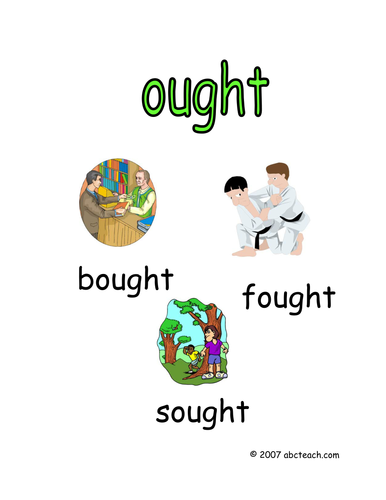Poster: Word Family - OUGHT Words