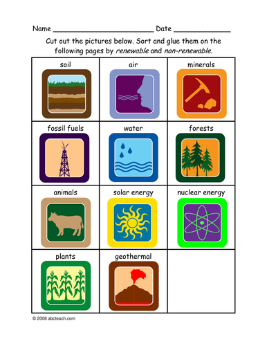 Worksheet: Sorting Natural Resources (primary/elem)