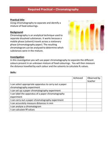 AQA 2016 Chemistry Required Practical - Chromatography