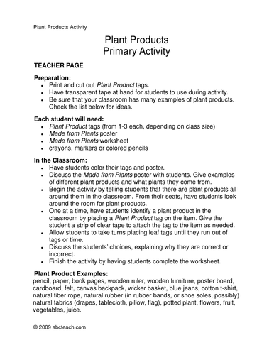 Activity: Plant Products (elem/upper elem)