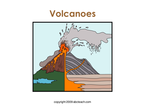 PowerPoint Presentation: Types of Volcanoes (upper el/middle)