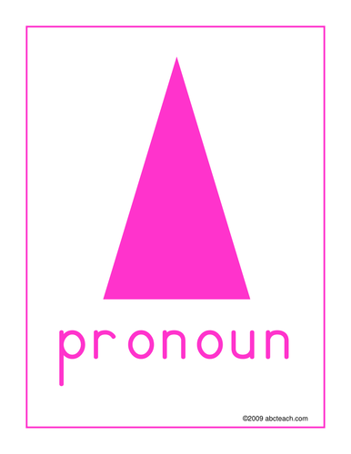 Poster: Parts of Speech - Pronouns (for Montessori)