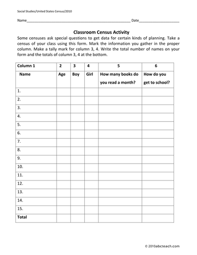 Activity: Take a Classroom Census (elementary)
