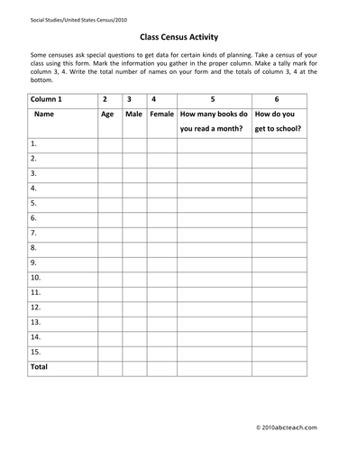 Activity: Class Census (upper elem/middle)