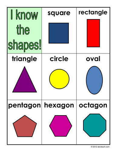 Chart: Shapes (primary)
