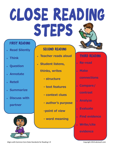 Poster: Close Reading (upper elem)