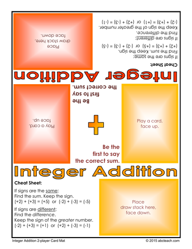 Math Game: Integer Addition Card Mat (2-player)