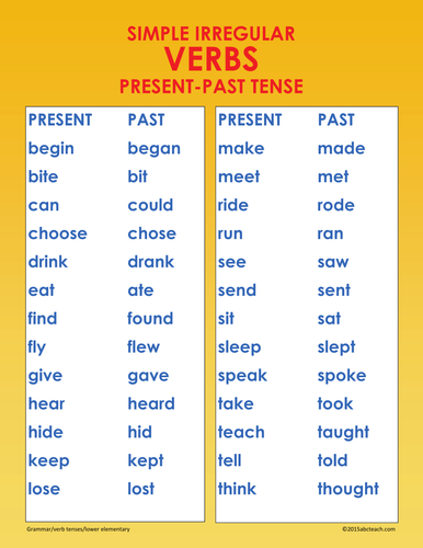 Poster: Irregular Verbs (elem)