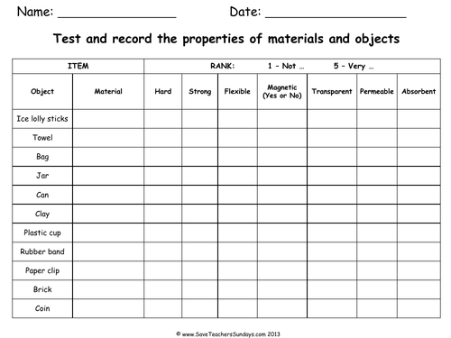 Testing Properties of Objects KS2 Lesson Plan and Worksheet