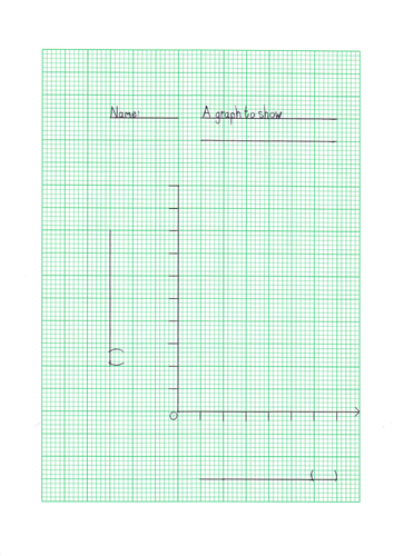 Investigation on Conductors and Insulators 2 KS2 Lesson Plan and Resources