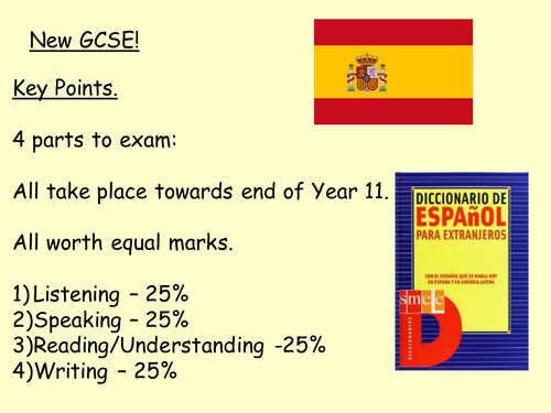 New Spanish GCSE Introduction (Edexcel)