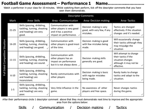 New 2016 GCSE PE Practical Football Peer Assessment Activity