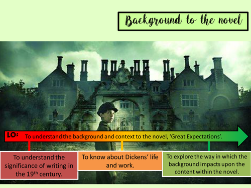 New AQA GCSE 9-1 19th Century Novel SOW - 'Great Expectations'