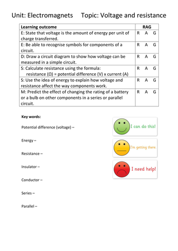 Voltage and Resistance KS3 SOW