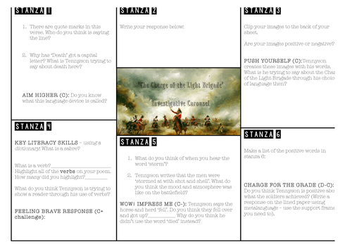 'Charge of the Light Brigade' by Tennyson. Fully resourced poetry lesson.