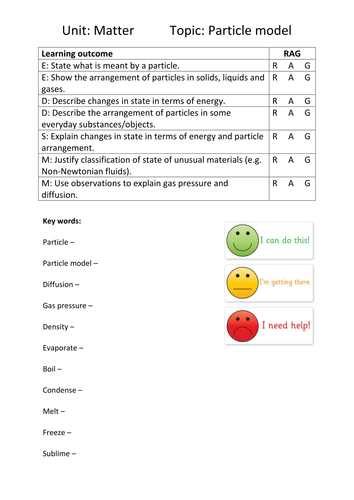 Particle Model KS3