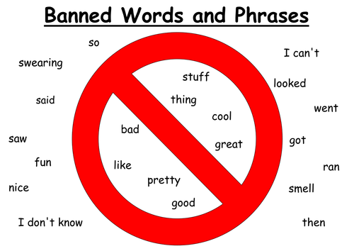 Участники бан. Бан ворды. Ban слово. Ban ban из Garden of ban ban. List ban Words.