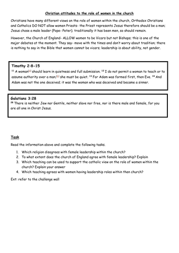 Wjec new Spec Women in Christianity